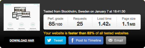 Analizando la plantilla gratuita para WordPress