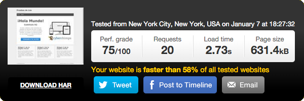 Analizando la plantilla gratuita Responsive con Pingdom Tools