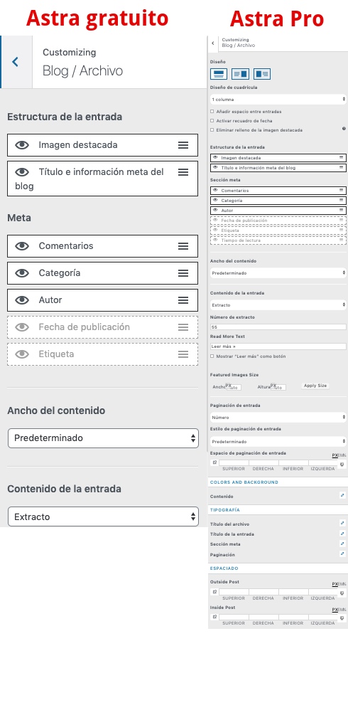 Diferencias Astra gratis y Astra premium